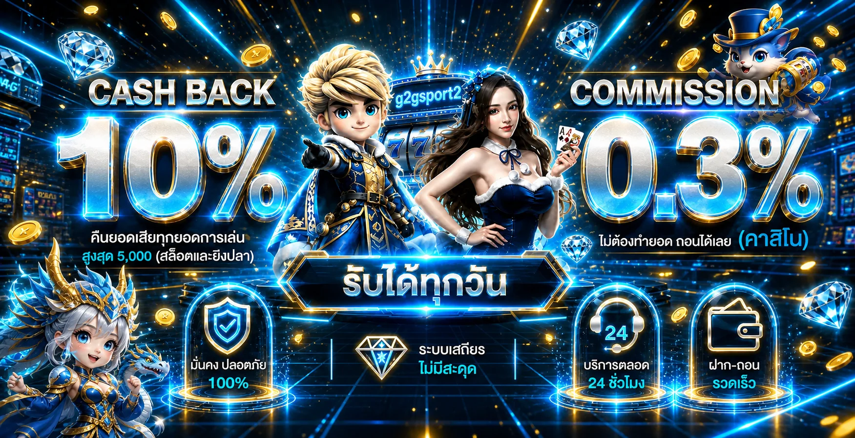 g2gsport2 ทางเข้าเว็บสล็อตออนไลน์ระบบออโต้
